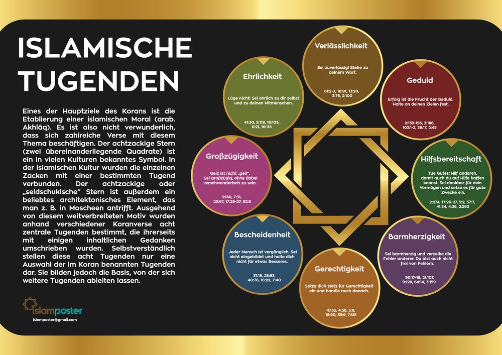Islamische Tugenden